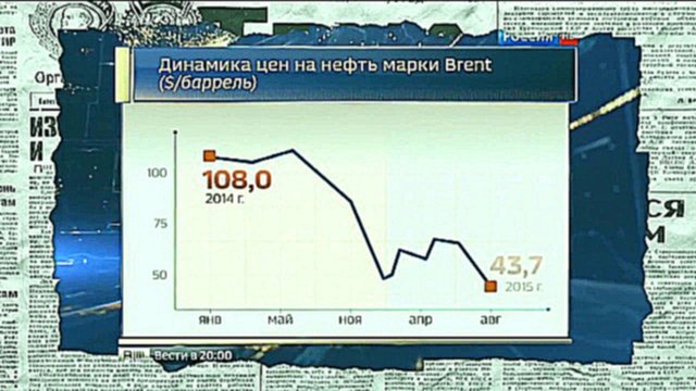 Антизомби / Выпуск №22: Упал-отжался: как каналы России радовались обвалу рубля ? 