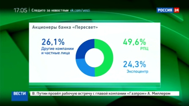 Банк "Пересвет" подключен к электронной платежной системе Центробанка 