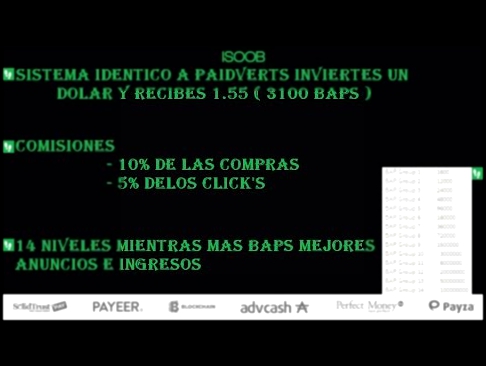 ISOOB nueva PTC tutorial en ESPAÑOL 