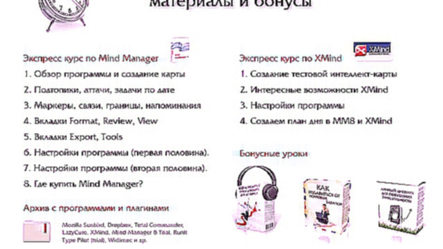 Технические секреты продуктивной работы в онлайн-бизнесе. Введение 