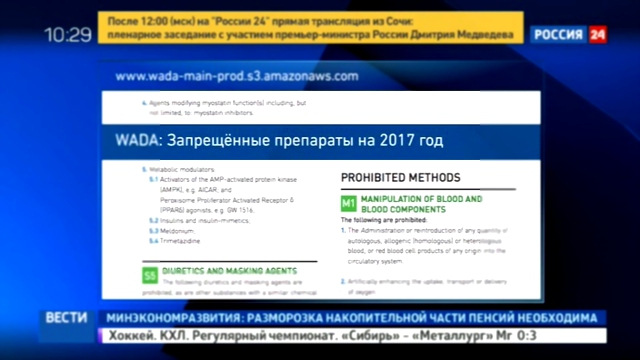 WADA оставило мельдоний в списке запрещенных веществ 