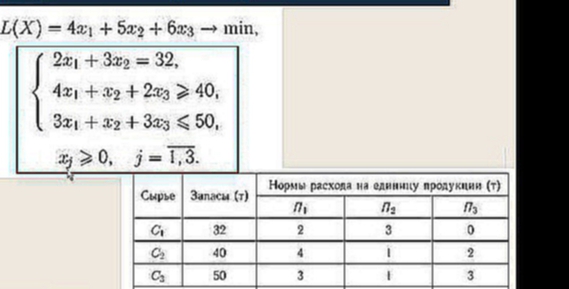 Построение математической модели 