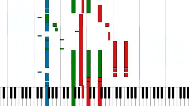 Crockett's Theme - Jan Hammer [ноты/Sheet Music] 