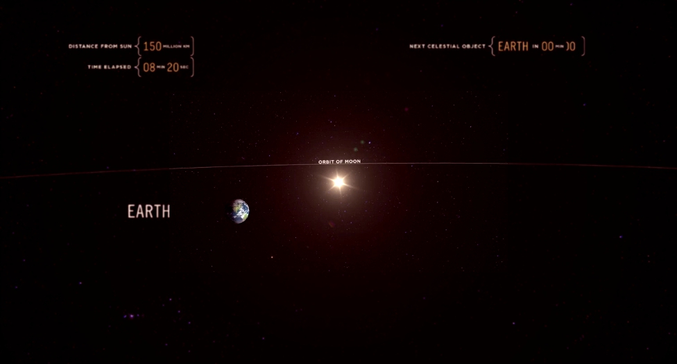 Путешествие по Солнечной системе со скоростью света: видео анимация HD 720 