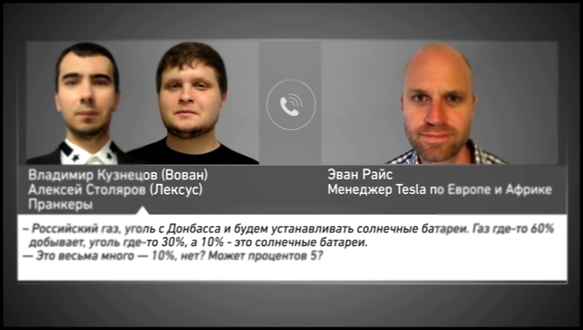 Телефонный разговор пранкеров и менеджера по разработкам компании Tesla Эвана Райса 