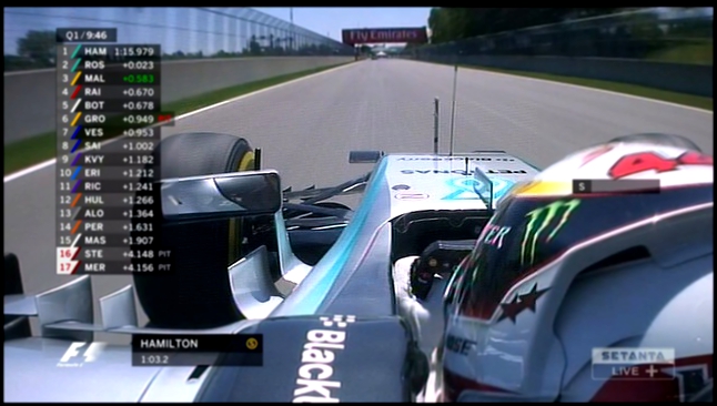 F-1. Formula 1  2015 . GPCanada / video HD 1080 p / 7 этап . Канада . квалификация / 1 ч 