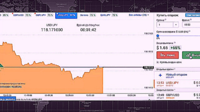 Зарабатываем на iq option от 50$ до 100$ с не большим депозитом! 