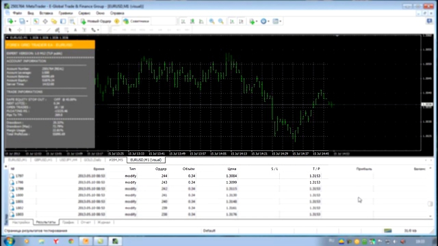 Forex Setka Trader.1,6 2013 