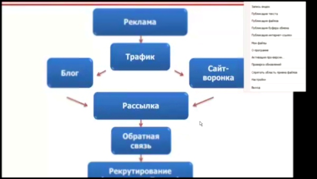 Как быстро сделать скриншот 