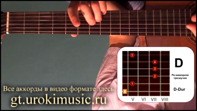 Аккорд D. Ре мажор. D-dur. Позиция 5. Песни под гитару аккорды песен urokimusic.ru 