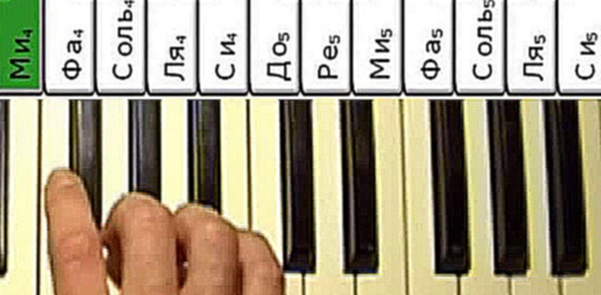 Билан Мечтатели игра на пианино, игра на фортепиано, уро... 