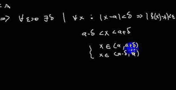 Классика математического анализа | предел функции | тонкости | 7 