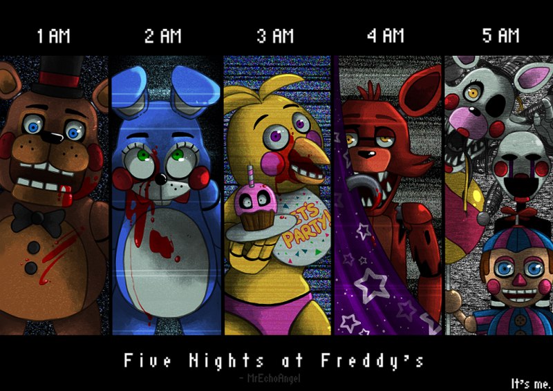 Аниматроники - Пять ночей с Фредди