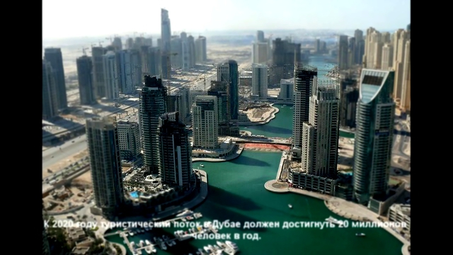 Инвестиции в гостиницы Дубая- текущая ситуация и перспективы 