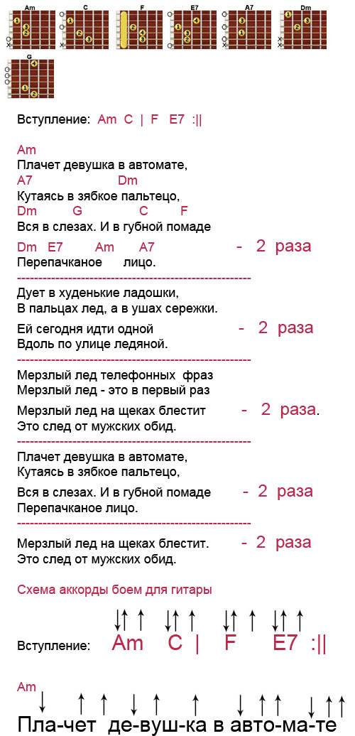 Дискатека 80-90 Е.Осин - Плачет Девушка В Автомате