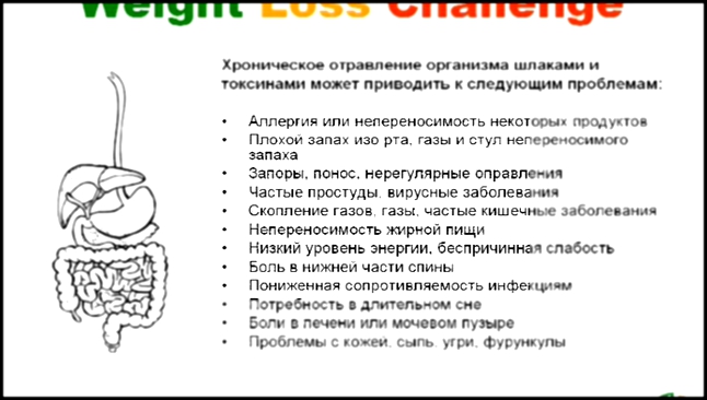 Группа поддержки желающих похудеть- WLC  Очистка кишечника 