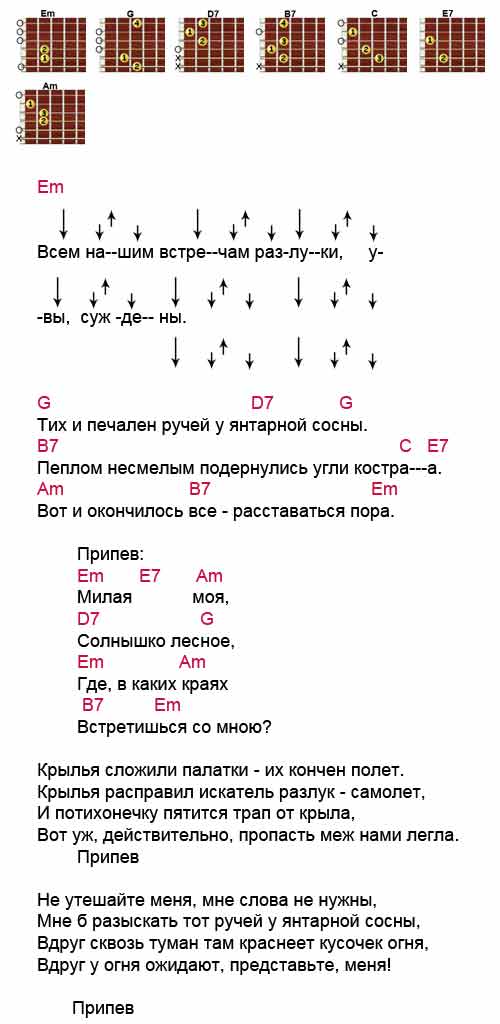 Юрий Визбор - Милая моя